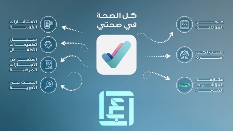 منصة صحتي : البوابة الإلكترونية لوزارة الصحة السعودية